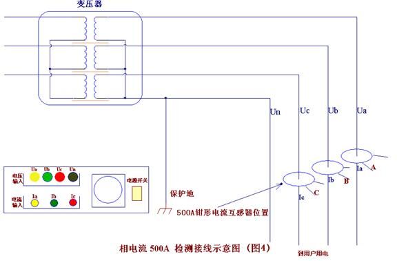 雙向臺(tái)區(qū)用戶識(shí)別儀接線圖