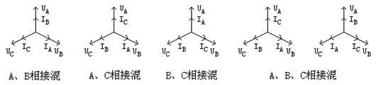 電能表現(xiàn)場校驗(yàn)儀